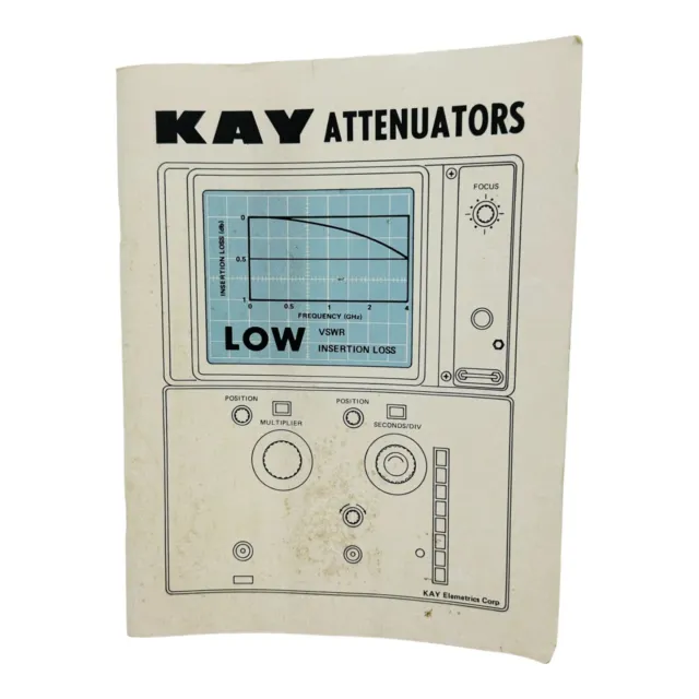 Kay Attenuators Inline Programmable Rotary Attenuators Instruction Manual