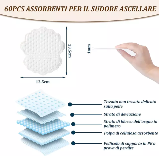 60 Pezzi Assorbenti Ascellari, Antisudore, Tampone Antitraspirante, Ascelle, Deo 2