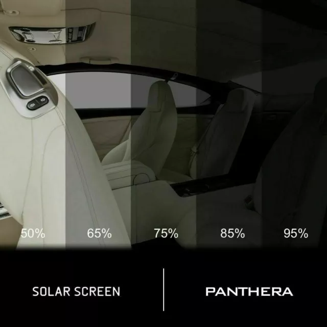 10,59 €/M2 PANTHERA 295 C film teinté voiture feuille de protection solaire  film 76 cm EUR 8,05 - PicClick FR