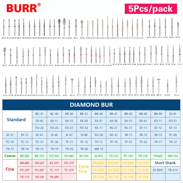 New Dental Diamond Burs FG for High Speed Handpiece 5Pcs/pack Drills UK