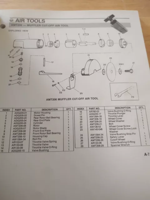 Mac Air Tools Repair Schematics Ratchet Hammer Drill Grinder Wrench Impact 3
