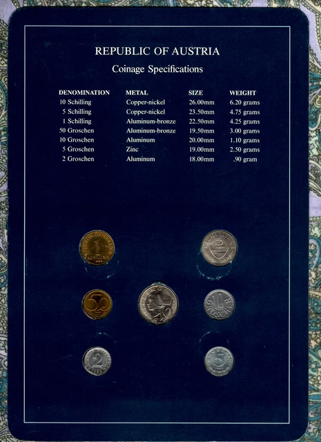 Coin Sets of All Nations Austria 1986-1989 UNC 2,5 groschen 1986 1.9.89 2