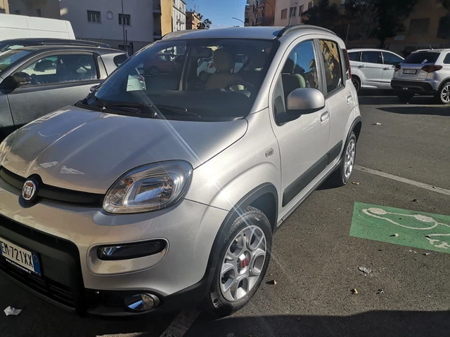 auto usato privato panda