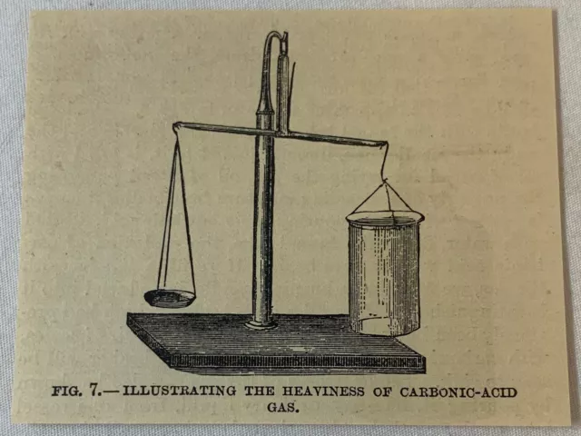 1885 Klein Magazin Gravur ~ Illustriert Die Schwere Von Kohlensäure Gas