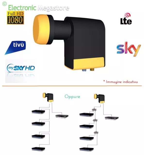 LNB OCCHIO CONVERTITORE ILLUMINATORE SCR SKY 2 USCITE -1 SCR 1 STAND- 0.1 dB