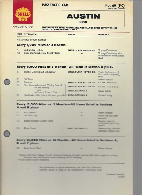 SHELL LUBRICATION CHART Servicing Guide Austin 1800. 60Pc/2 £4.99 ...