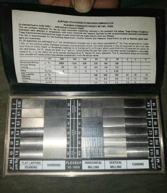 Flexbar Surface Roughness Standards Comparator Compos vrogue.co