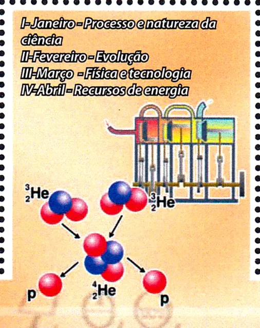 MNH Wissenschaft Forschung Labor Experiment Helium Atom He Chemie / 382