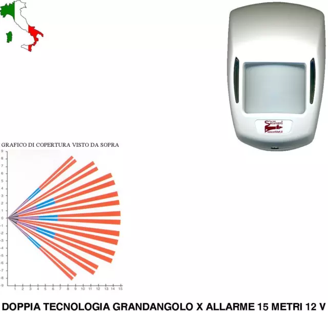 Doppia Tecnologia Rilevatore Movimento Per Antifurto Sensore Volumetrico Allarme