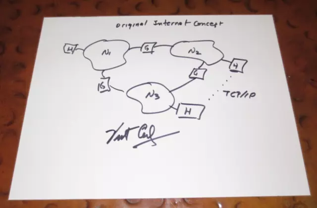 2 BIG Vint Cerf computer scientist signed autographed Sketches of internet