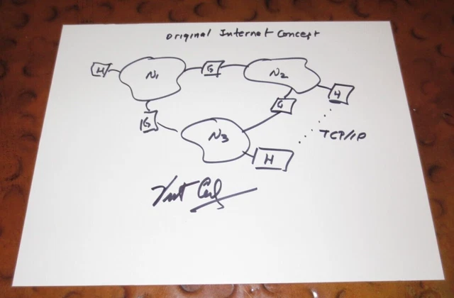 2 BIG Vint Cerf computer scientist signed autographed Sketches of internet