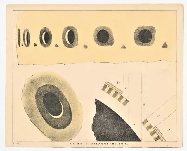 Antique Print "Constitution of the Sun (N.78)" C. F. Blunt-D. Bogue, 1845