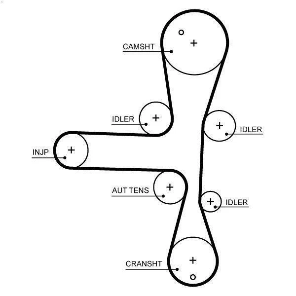 Kit Distribuzione Motore Per Citroen, Peugeot, DS, Opel E Toyota - Compatibile Con C1, C3, C4, 208, 308 E Altri Modelli 1.2 PureTech - Foto 11