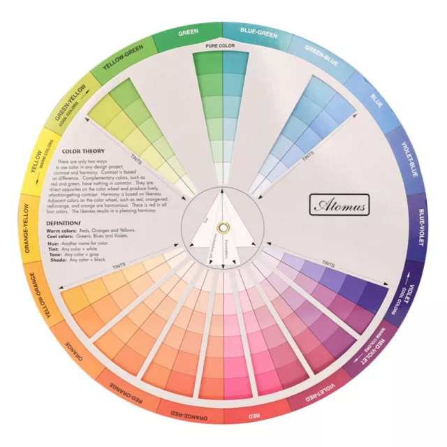 1PCS colour theory chart Color Wheel Chart Basic Color Wheel Rgb Color Wheel