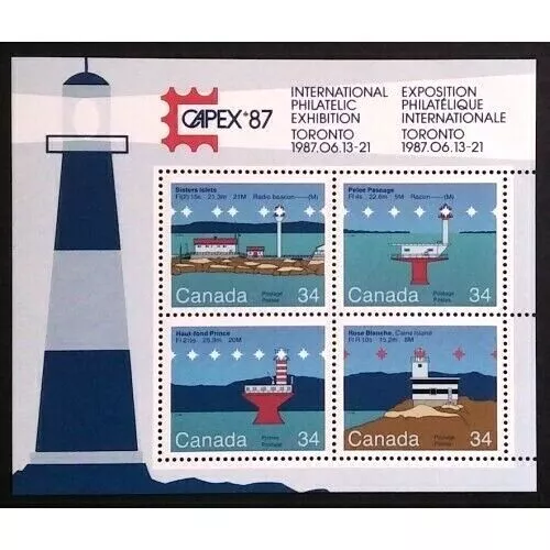 CANADA  Lighthouses Souvenir Sheet  1066a  MNH CAPEX '87