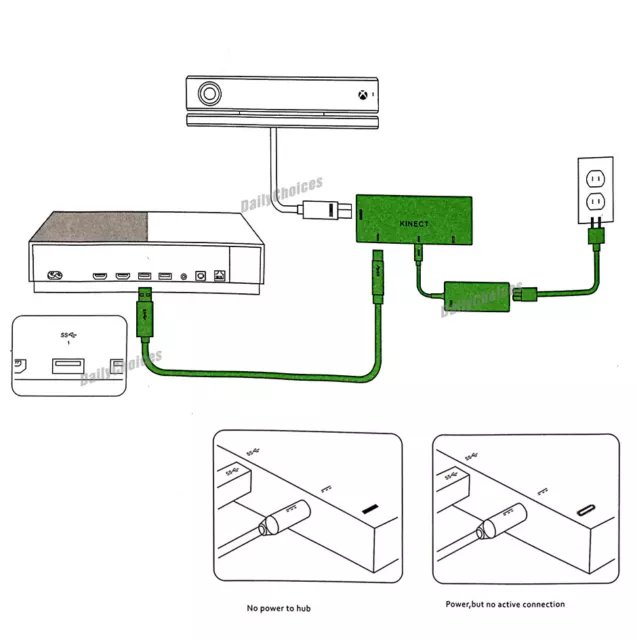 Power Adapter Kinect 2.0 Power AC Adapter PC Development Kit For Xbox One S/X 3