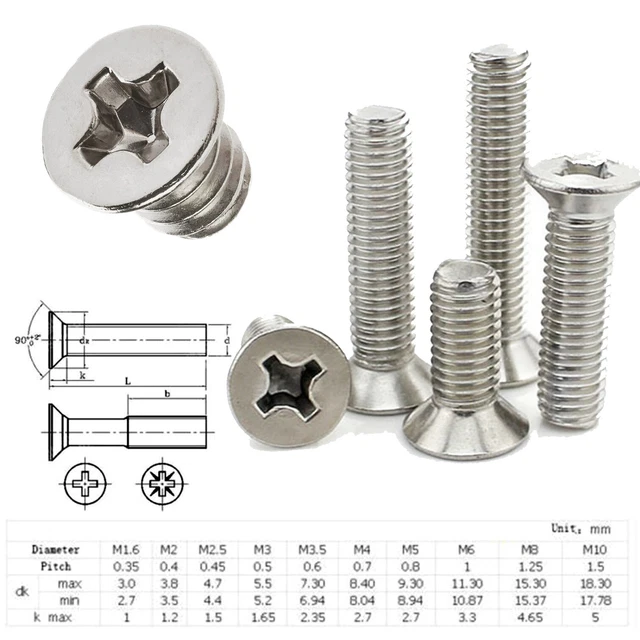 90PCS M1.6 M2 M3 M4 M6 Stainless Steel 304 Phillips Countersunk Flat Head Screws