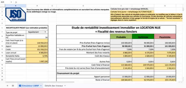 Bien investir en Immobilier LOCATION NUE - Guide & Simulateur Financier Complet 2