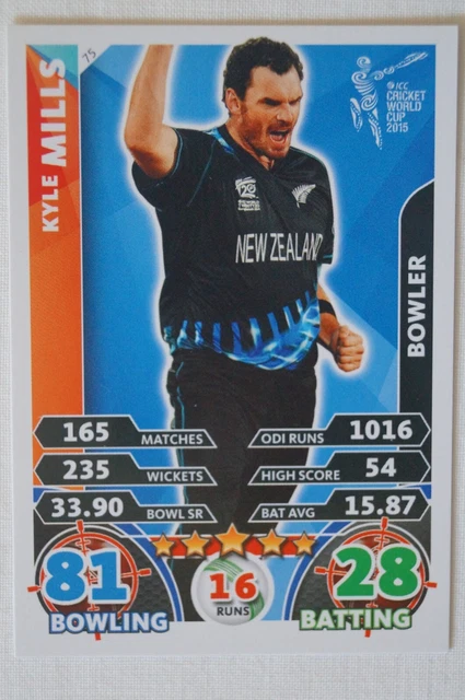 ③【BGS10!! PRISTINE】2015 TOPPS HIGH TEK□BYRON BUXTON SKY RAINBOW AUTOGRAPHS 直筆サインカード【15シリ】RC ルーキーカード Pat McAfee #282 Prices [Rookie] | 2015 Topps | Football Cards