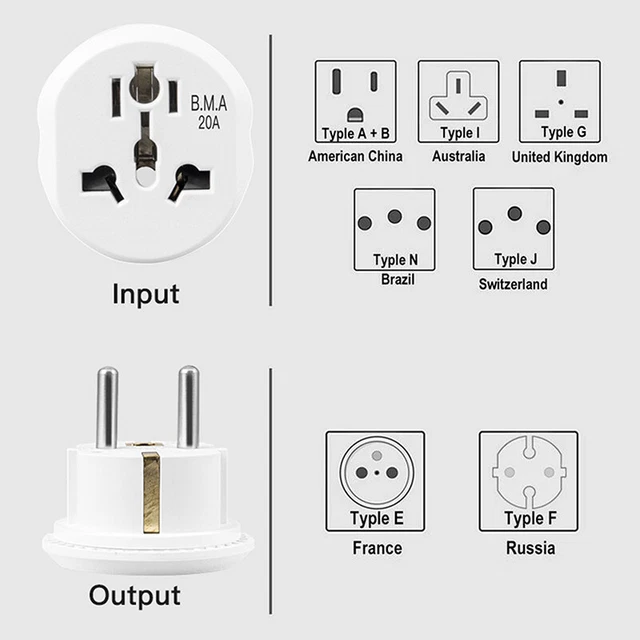 Us Input Plug UNIVERSAL PLUG CONVERTER FR AU US UK To EU AC Power Travel Adapter ...