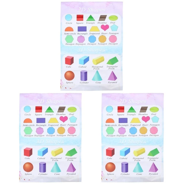 CHILDREN WALL CHART Wall Map Learning Poster 2D 3D Shapes Chart Home £ ...