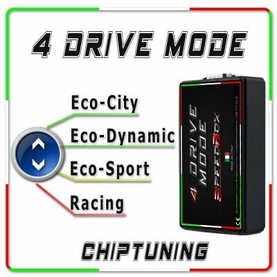 C4 Centralina Aggiuntiva CITROEN Grand C4 Picasso 1.6 HDI 100CV+telecomando 