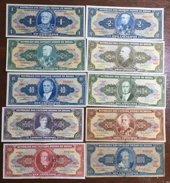 Lot 10  Paper Money  Banknotes Brazil Old 054296