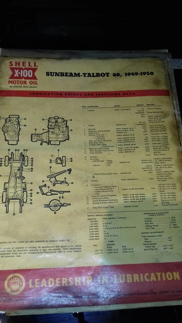 SUNBEAM - TALBOT 80 , 1949 - 1950 Genuine Shell Motor Oil Lubrication Chart SUNBEAM - TALBOT 80 , 1949 - 1950 Genuine Shell Motor Oil Lubrication Chart