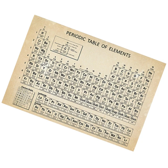 PERIODIC TABLE POSTER Chart for Kids of Elements Child £11.89 - PicClick UK