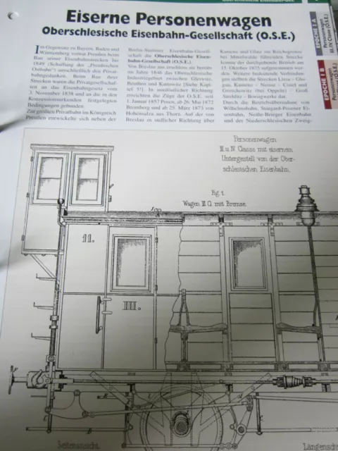 Eisenbahnwagen mit Risszeichnung 4.1 Eiserne Personenwagen OSE 8S Oberschlesisc