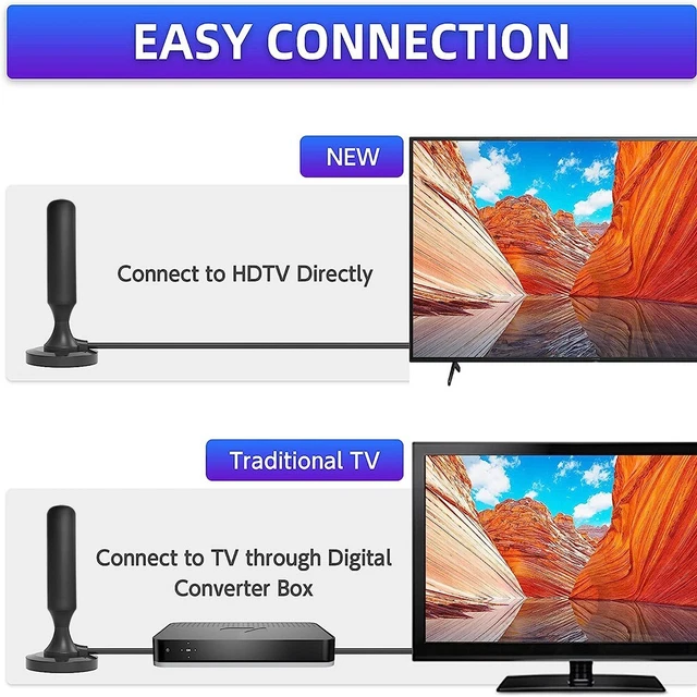 Signal Amplification TV Aerial 4K TV Receiver Signal Booster Amplifier  Indoor