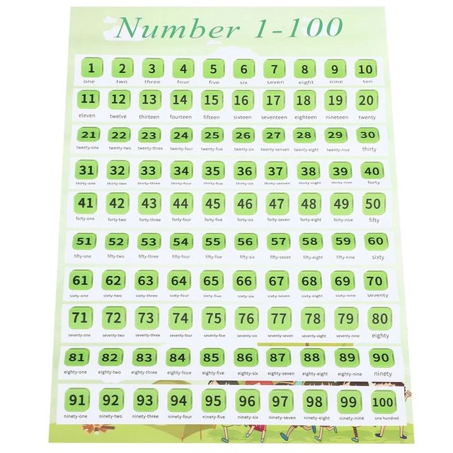 ENGLISH LEARNING POSTER 2D 3D Shapes Chart Wall Map Home Nursery £6.72 ...