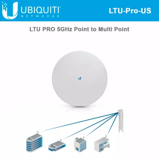 UBIQUITI LTU PRO 5GHz Point-to-MultiPoint 24dBi dish Antenna 600+Mbps ...