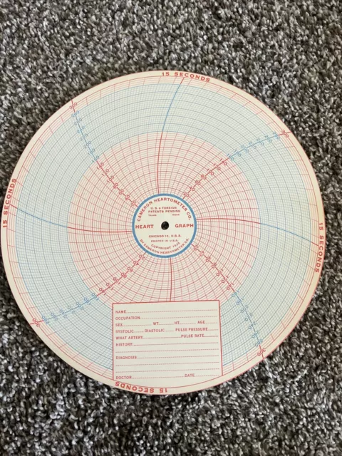 Vintage Cameron Heatometer Chart Heartographs 1938s 10 Pieces