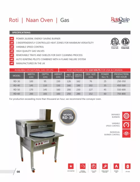 RD-30 TANDOOR ROTI MACHINE Automatic tandoori oven ROTATING OVEN CHAPATI NAAN 3