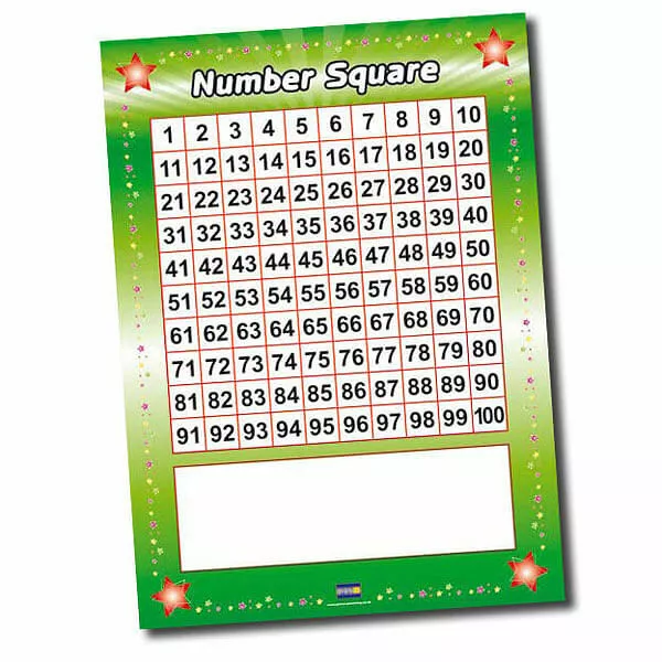 Number Square Maths Teacher Educational School Classroom Children Poster A2