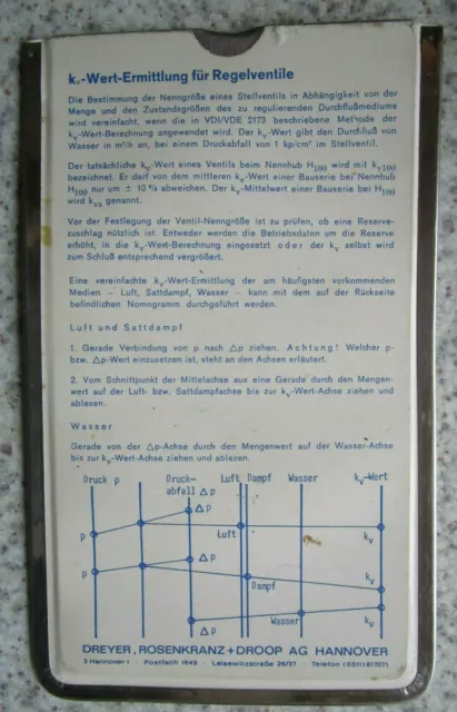 Rechenschieber kv-Wert-Ermittlung für Regelventile (Dreyer,Rosenkranz+Dropp)