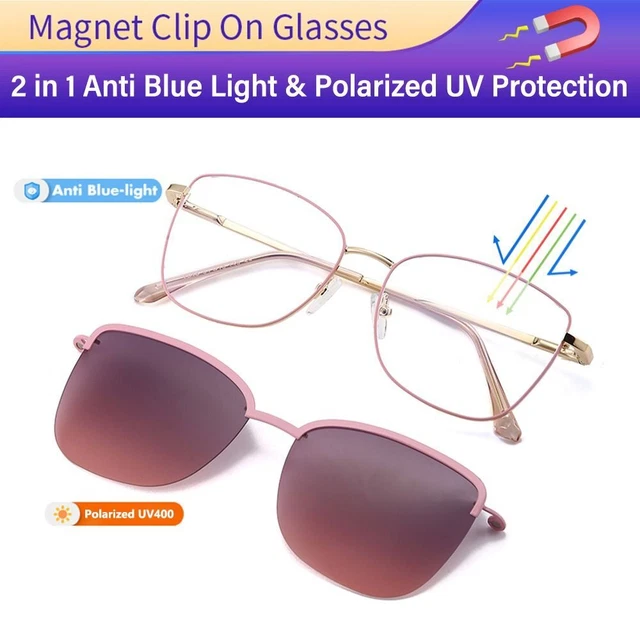 Lunettes Anti-Pollen & Anti-Lumière Bleue Polarisées – Protection 3D Anti-Buée, Anti-UV400, Pour Yeux Sensibles & Allergiques