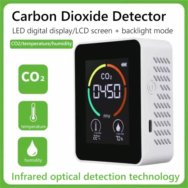 NEU Indoor CO2 Detector NDIR Sensor Carbon Dioxide Temperature Humidity Meter