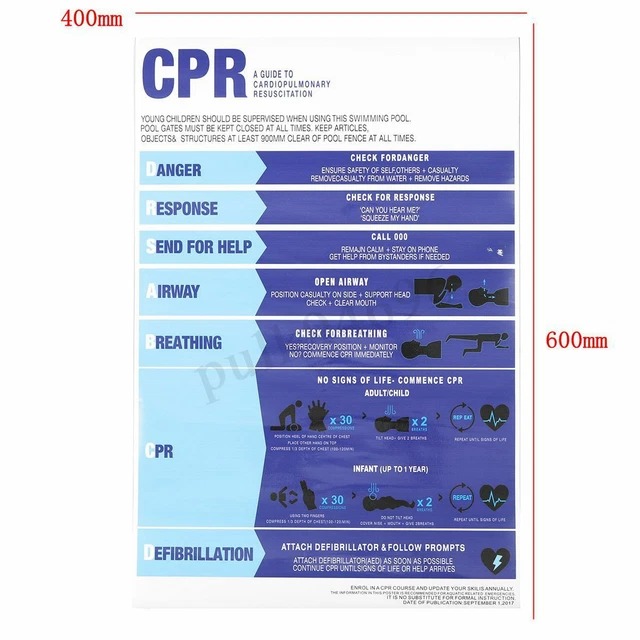 Pool Cpr Resuscitation Sign 2 Pack Drsabc Spa Regulat vrogue.co
