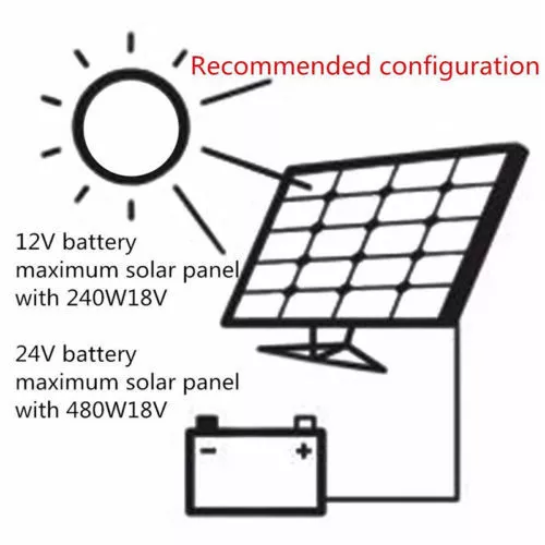 20A 30A 12V/24V Solar Panel Charger Charge Controller Battery Regulator USB LCD 3