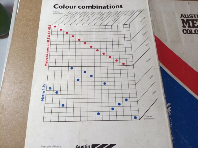 Austin Energy Color Coding Chart AUSTIN METRO COLOUR Card Paint Trim Chart 3472. 1980 £0.99 - PicClick UK