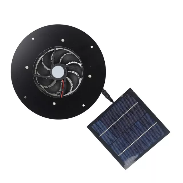 Energy Efficient Solar Ventilation Fan for RVs On Demand Air Circulation