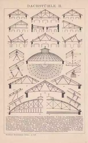 Dachstuhl Dachstühle Dachdecker Zimmermann STICH um 1900 Satteldach Pultdach