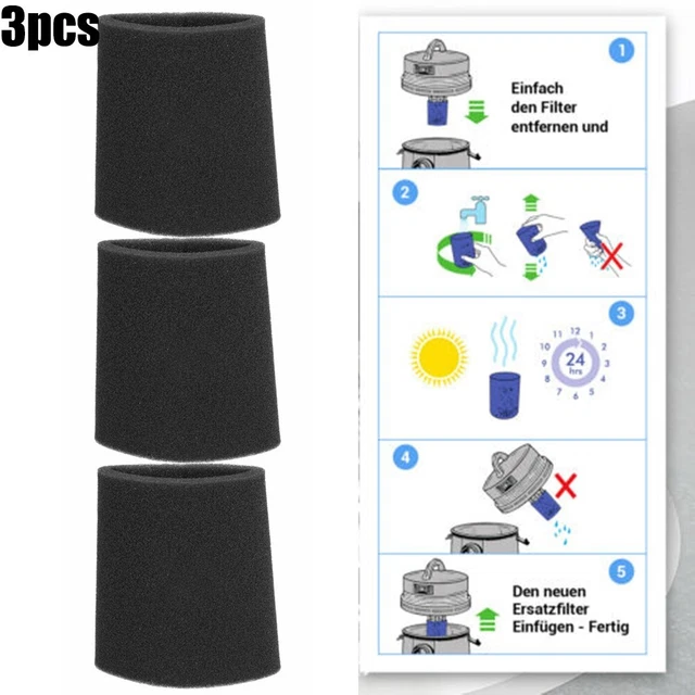 Waschbarer PES Filter Für Metabo AS 20 L Filterpatrone AS20L Faltenfilterpatrone Kallefornia K714