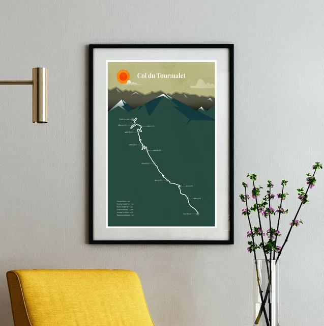 Col du Tourmalet Tour de France Print - cycling climb biking racing Poster
