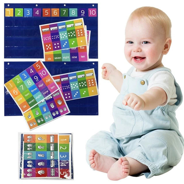 AUVCAS Tableau De Poche Pour La Gestion De La Salle De Classe Pour