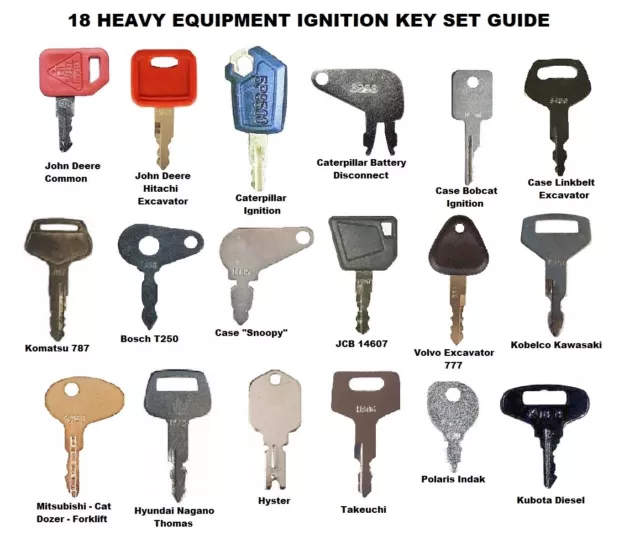 18 Heavy Construction Equipment Ignition Key Set Case JCB Volvo Cat JD Komatsu