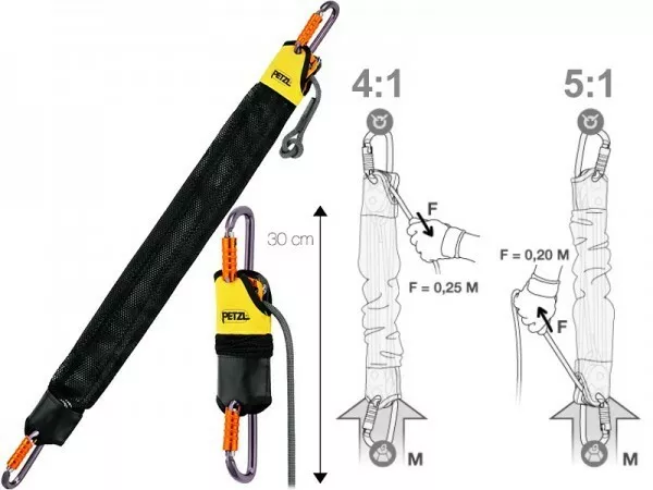 Petzl JAG System Rope Haul Pulley Rescue Kit  - 5m / 16ft - MPN: P044AA02