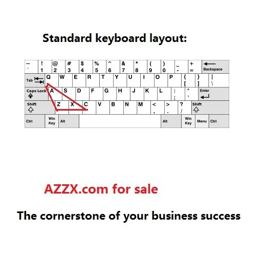 Azzx.com, 3 letters at left bottom corner of keyboard, cornerstone of success!
